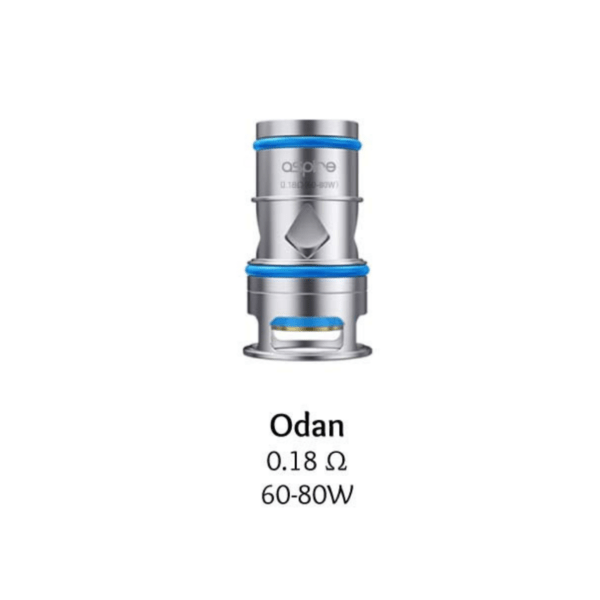 Résistances ODAN - Aspire